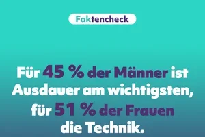 Wer länger macht, kommt weiter! 😏