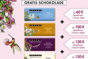 Aktion: Gratis-Schoko zum Tag der Schokolade 🥳