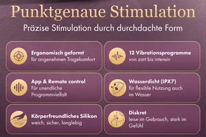 90,00 € sparen 💥 G-Punkt-Reize mit Appsteuerung 