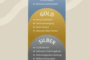 Warum nur sparen, wenn du auch sammeln kannst?