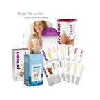 Einsteiger-Startpaket CH